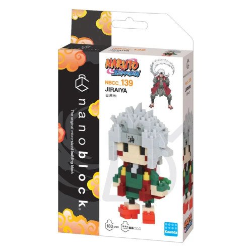 Nanoblock Jiraiya Kawada –Naruto (Inicio)